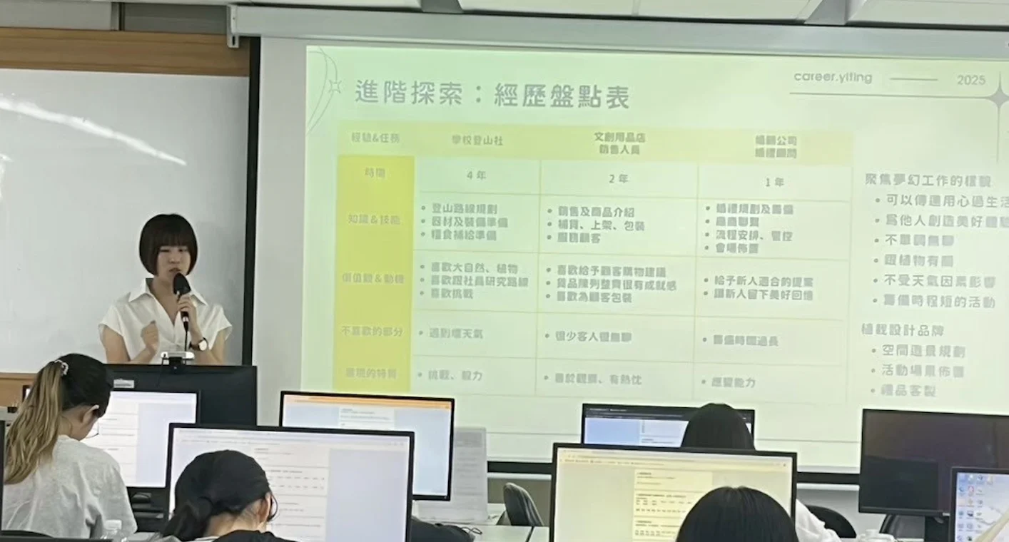 經驗轉換求職力