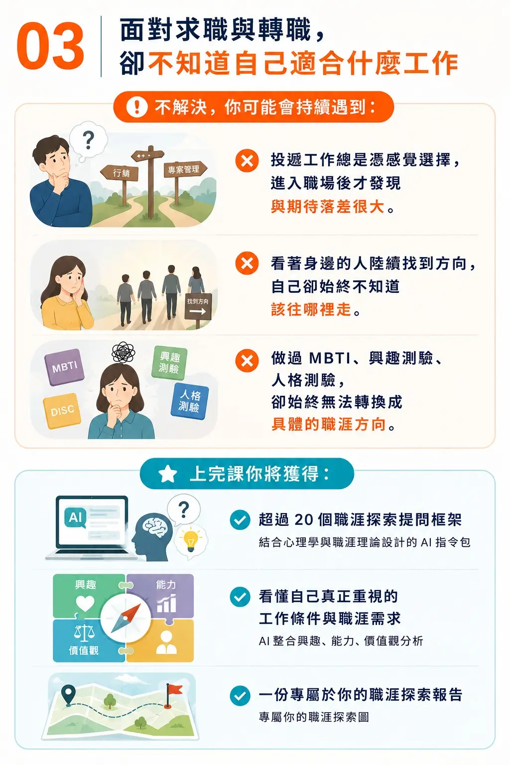 面對求職與轉職，卻不知道自己適合什麼工作