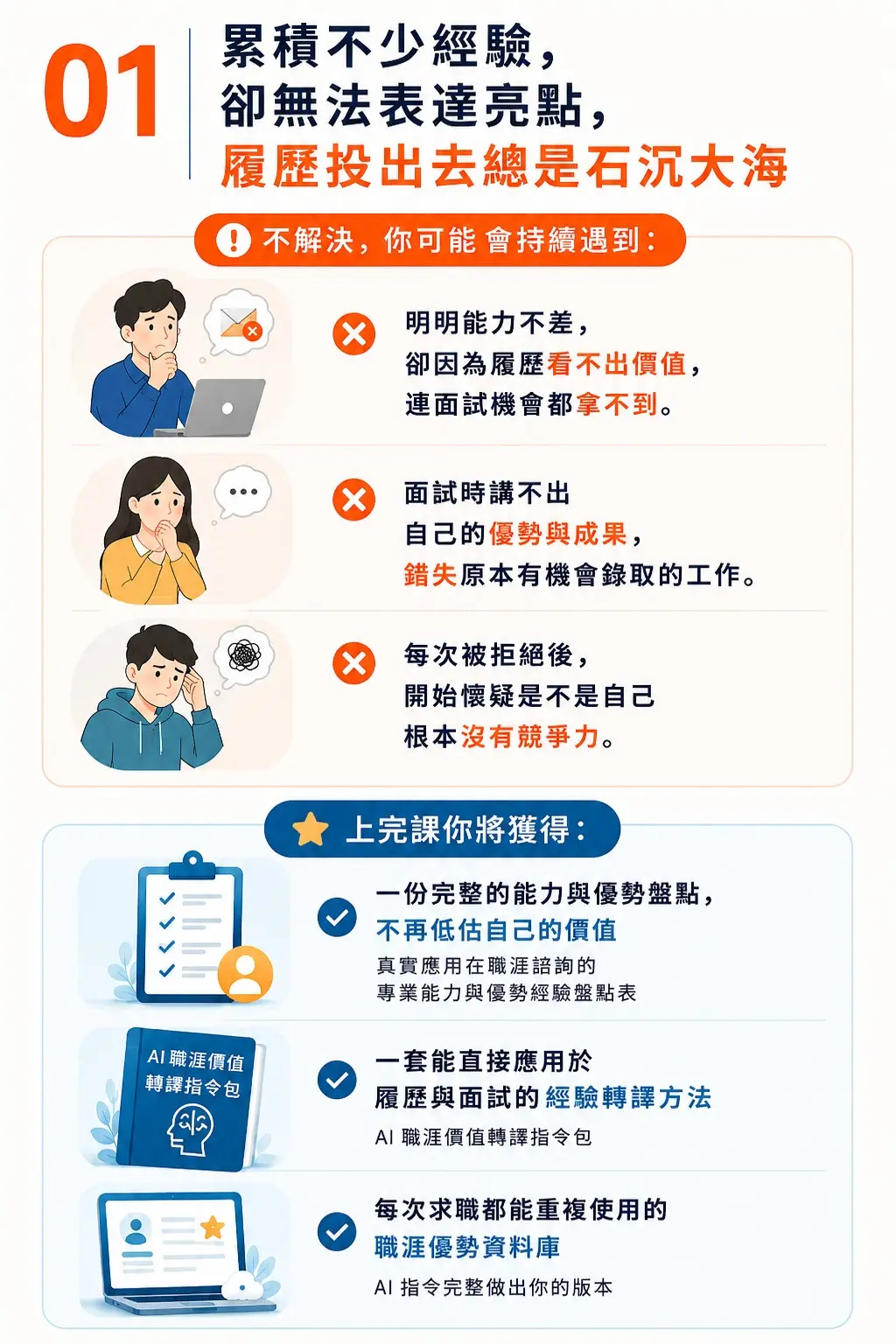 累積不少經驗，卻無法表達亮點，履歷投出去總是石沉大海