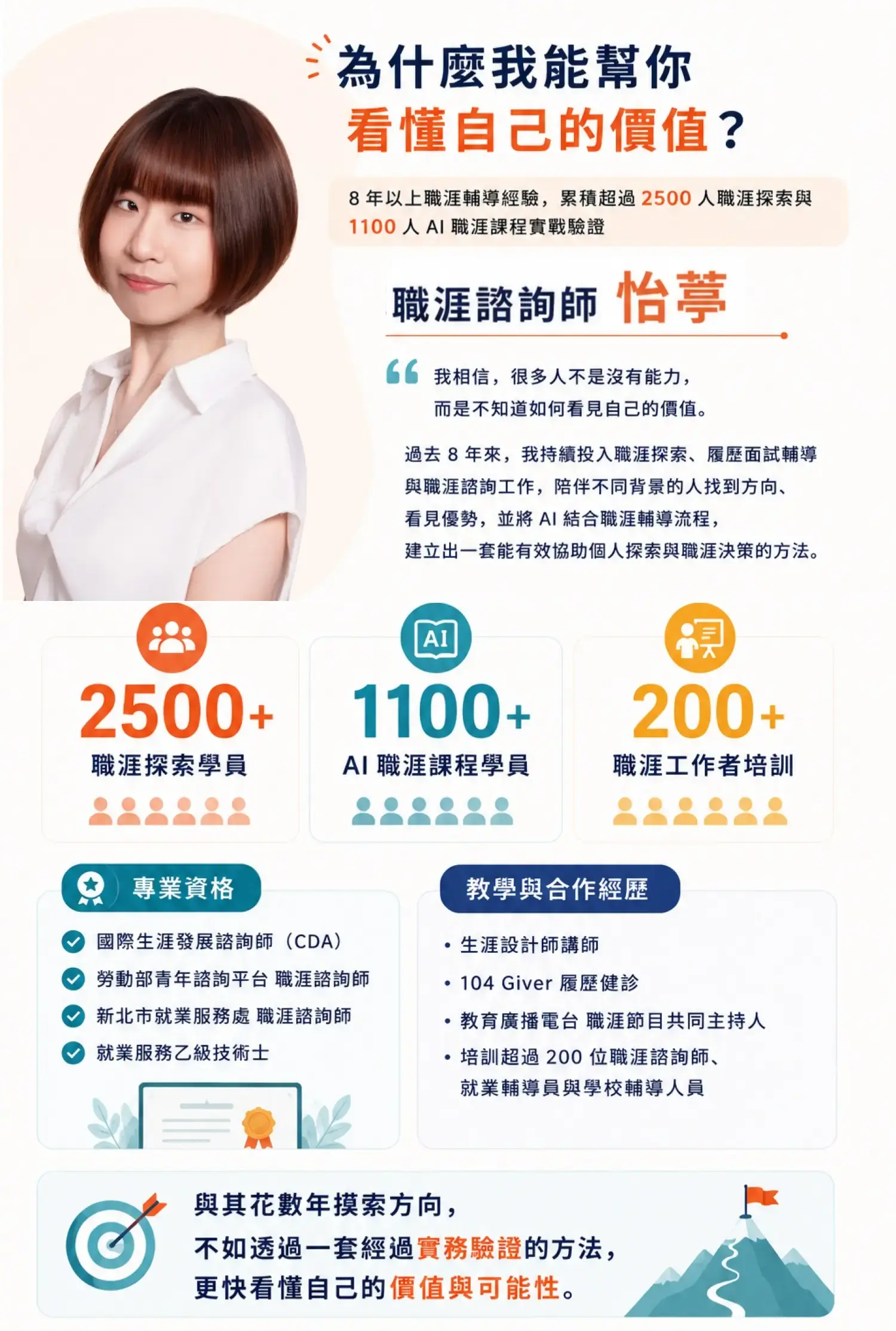 講師介紹內容