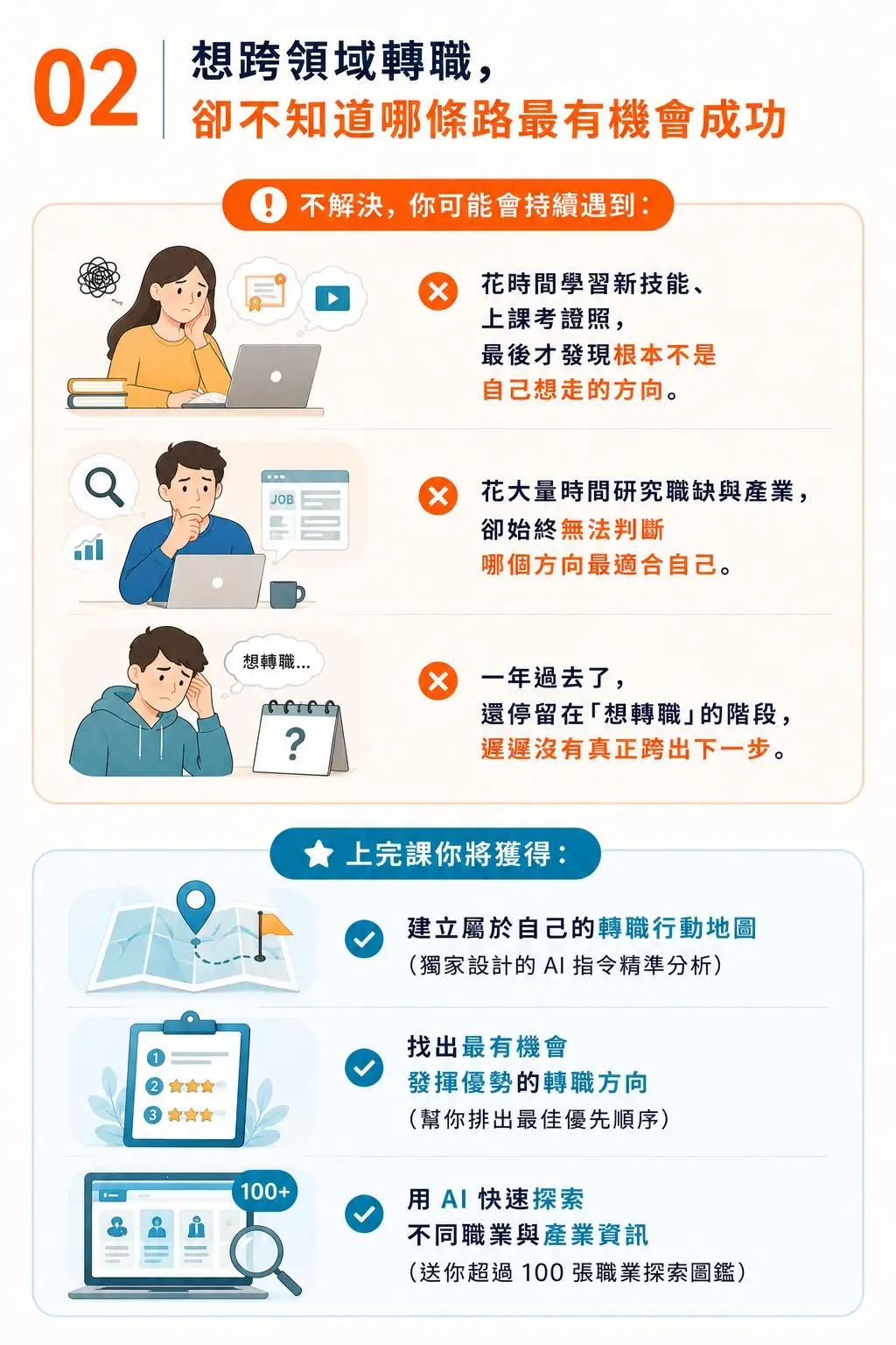 想跨領域轉職，卻不知道哪條路最有機會成功